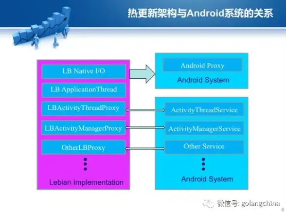 数据库优化|SQL教程 帝国cmssql语句_帝国CMSSQL语句精华解析与实用技巧