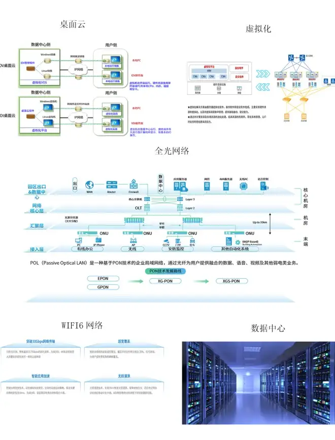 攻略🔥成就指南 战斗技巧 真三国无双起源小成成就全解析