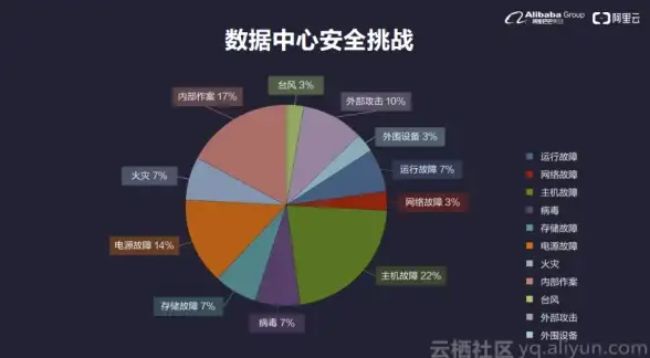 畅玩逆战 极速体验提升！逆战游戏下载·迅雷下载安全攻略】