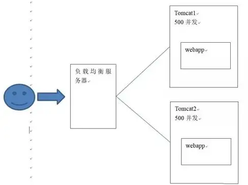 CPU排行 性能 CPUE5-1620天梯图全新发布，权威解析CPU性能排名助力选购