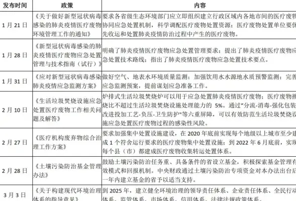 《揭秘湮灭：边界线百夫长技能，助你称霸战场每一刻》