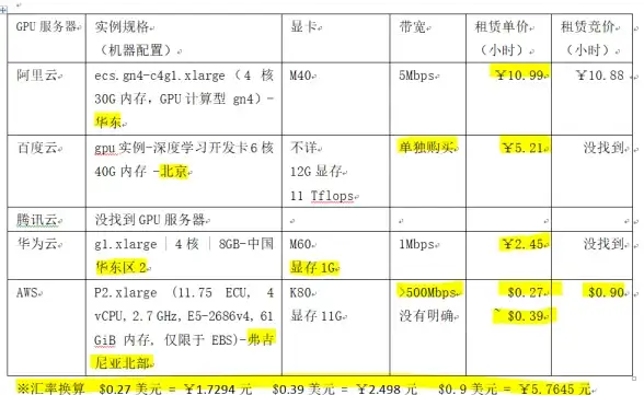 资金风险｜丨【金融安全警报】服务器桥接识别资金盘新法！风险预警全解读