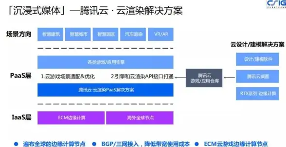 资源速通指南｜实用迅雷不限速技巧实操全解—限速突破一键搞定【下载加速】技巧分享】