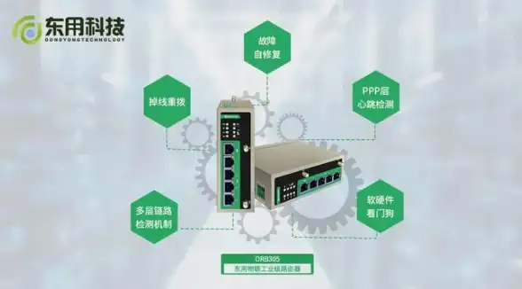 VPS体验🔥高速网络｜bitsflowcloud香港三网直连VPS与AMD高性能主机实测分享