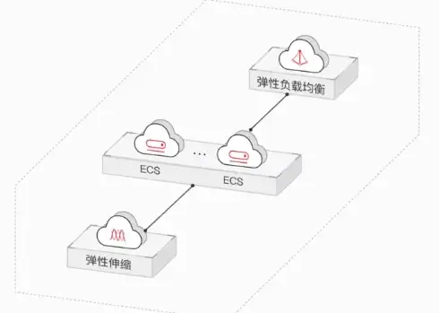 攻略🌟技巧 剑武 游戏秘籍 真三国无双起源方天戟解锁全攻略详解