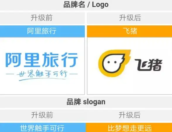 畅玩社交新纪元！极速上手Damus下载指南｜区块链应用推荐—让安装更简单