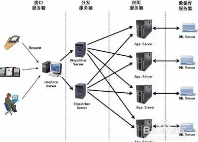 🌸设计收藏✨无限暖暖🌟实用技巧全解析！