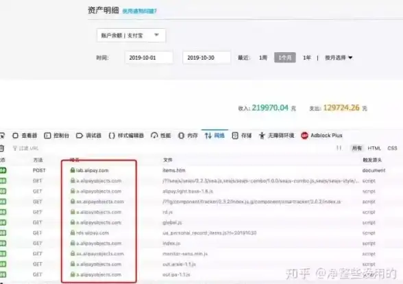 🔥游戏攻略🔥高分秘籍🔥荒野日记沙特尔城极速通关全攻略与实用技巧解析