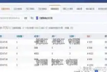 想轻松发掘全球新潮游戏？谷歌游戏APP让你一触即达！