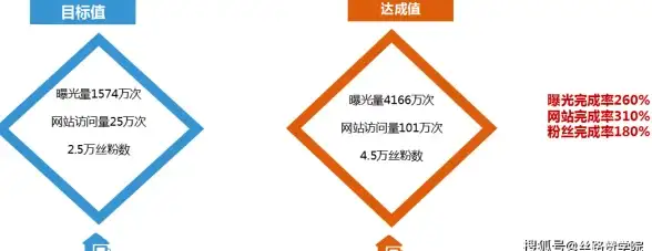 速览合规｜揭秘火爆DZ网赚论坛源码上线流程！注意风险与合法要点【网赚必读】