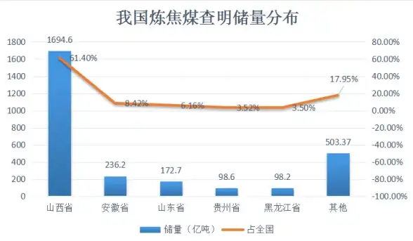 【魔法洞穴2】戒指评测】金币价值】钻戒效果深度解析，1000金币戒指到底值不值？