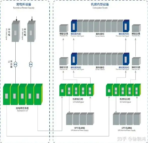 聚焦 技巧速览 源码升级秘籍】ASP平台建站升级方法与问题速查