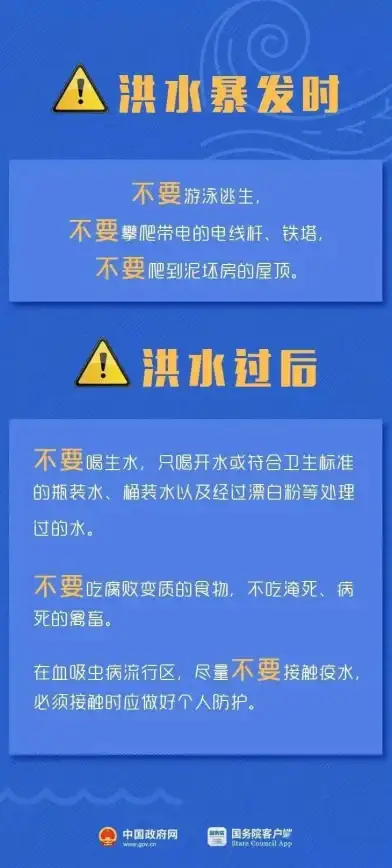 聚焦 技巧速览 源码升级秘籍】ASP平台建站升级方法与问题速查