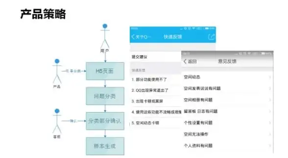 视角揭秘｜新手防坑必读—云计算实践案例】免费VPS云服务器搭建全流程深度解析