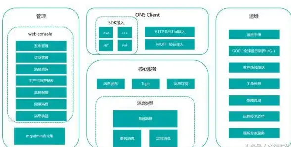 劲乐团热歌速递｜零基础轻松上手教学全攻略—音乐游戏必备指南