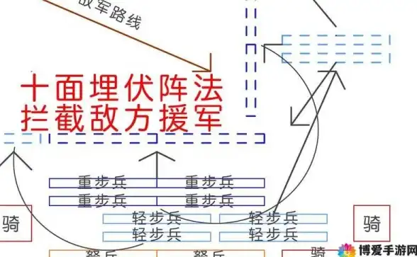 劲乐团热歌速递｜零基础轻松上手教学全攻略—音乐游戏必备指南