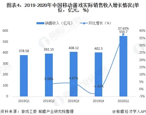 限时优惠🔥夏日特惠｜bitsflowcloud VPS年付仅85元，资源升级放送