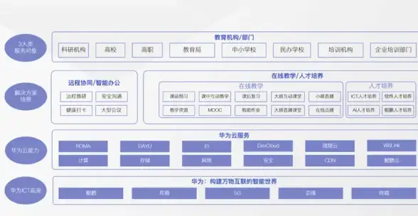 MySQL 分隔符 MySQL数据库中delimiter的作用概述