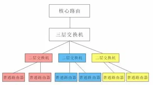 策略干货 英雄解析 实用技巧 金铲铲之战》S13斯特卜技能全方位详解&amp;必学玩法指南