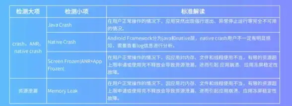 数据库管理 数据连接 连接mysql-打造高效MySQL数据库的核心枢纽