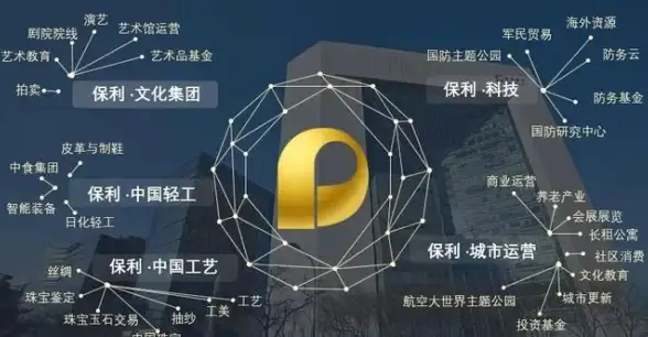 聚焦风险防控⚡安全速递｜一元云购平台防护指南【电商安全资讯】