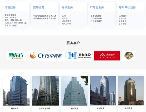 医疗云服务,数据安全保障-医疗行业选择南昌多线CDN节点的理由