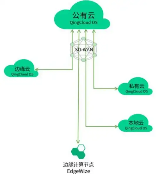 福利速递🔥火柴人联盟3新春豪礼大揭秘福利攻略全解析