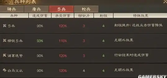 【深度直击 技术必读】vagaa服务器访问异常全解析指南！行业聚焦
