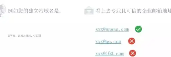 游戏硬件🔥显卡天梯图2023最新推荐，助你畅玩热门大作轻松无忧