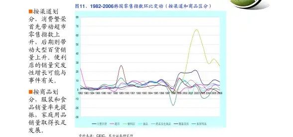 VPS推荐🚀高速网络｜搬瓦工日本CN2 GIA线路VPS测评，高端体验的优质入门选择