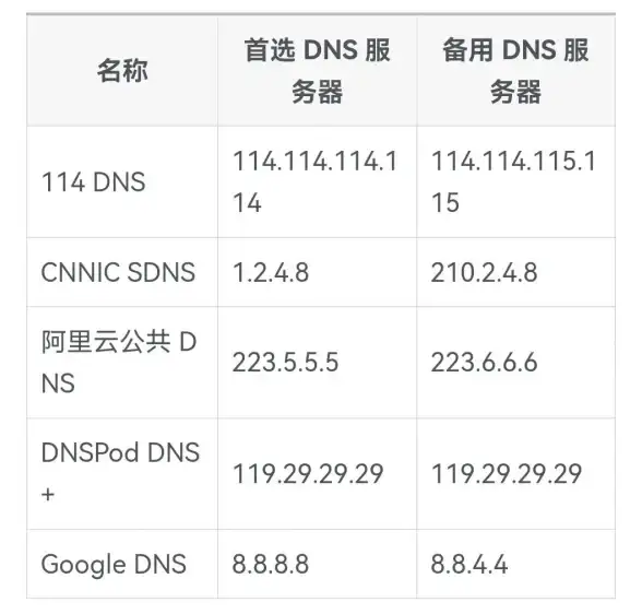攻略📘季节变化📅稀有鱼种🐟星露谷物语沙鱼出现全解析