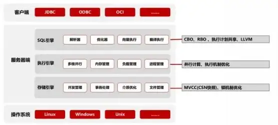 游戏攻略◆DNF秘笈◆稀有装备任务掉落全解析，轻松速得顶级道具攻略