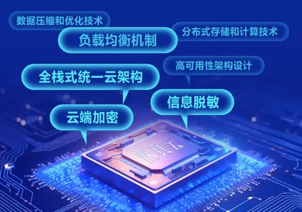 独家解码！欧洲VPS云服务器监测新方法｜本地测速实用指南〓行业深度解析