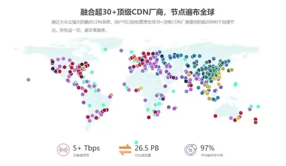 前沿报道｜实用大揭秘｜移动WAP网页建设与日本VPS部署技巧解析—技术创新指南