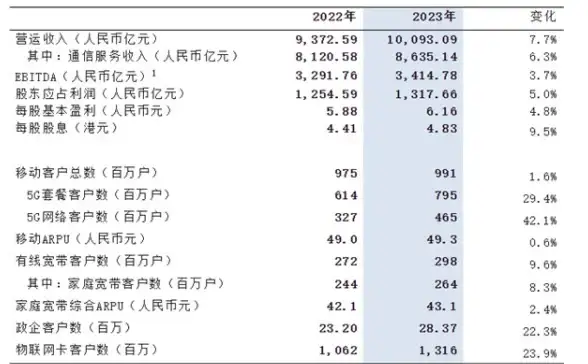 云计算,多网融合-企业级应用首选，虎虎云十堰多网云主机方案