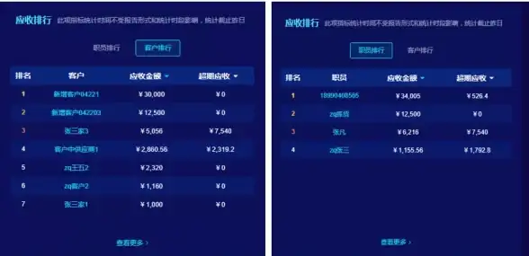 🔥重磅揭晓🔥热门推荐 真实体验 2025年度最佳单机枪战手游排行榜及独家特色点评