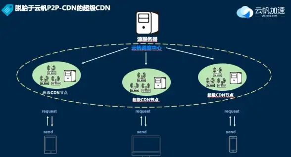 飞车玩家速览—安全退出全攻略｜服务器隐患警报—游戏安全指南】