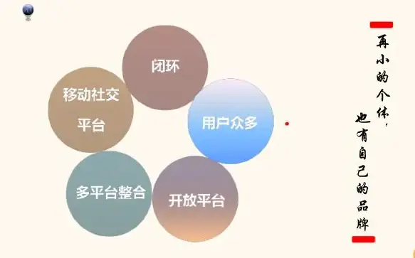 地铁逃生🔥实用指南🔥白卡获取地点及全攻略揭秘
