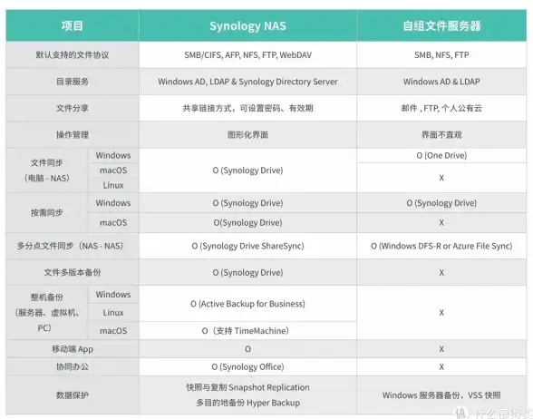 多窗口分屏·极致观感｜CKplayer播放器升级亮点全面揭秘—技术盘点】