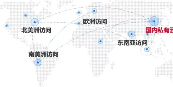 多线接入 原生IP加持 lisahost VPS双ISP方案革新家庭住宅网络