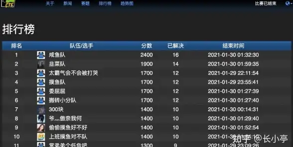 数据库管理|站点设置|dede如何设置mysql数据库配置文件，dede mysql数据库配置文件配置方法