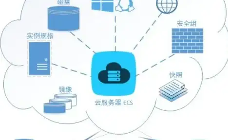 礼包🔥上古有灵妖2025最新超值兑换码全搜罗