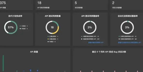序列号生成 高效管理：Redis实现高性能生产环境下的序列号管理与生成