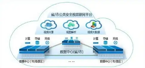【账号安全守护】sf服务器注册强密码秘籍！防盗号必读｜安全警示