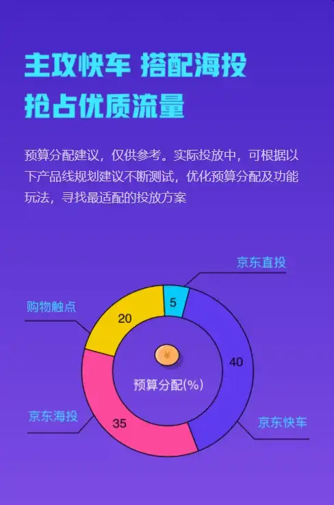 显卡推荐 把握2024显卡市场新动向，权威选购指南助你慧眼识芯