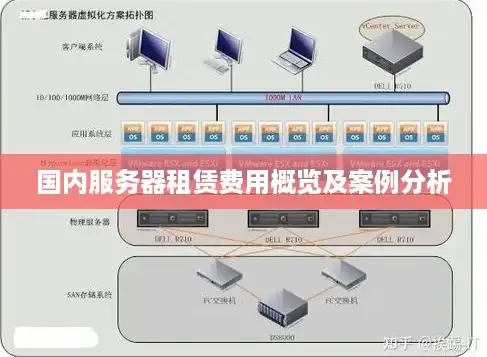 【实用教程·权限无忧】彻底卸载ie7的安全秘籍！软件防护必修课