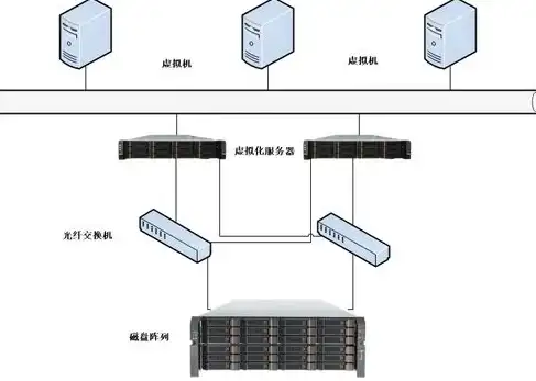 【表单美化精研】轻松焕新前端界面｜精选实用UI设计利器⟫前端开发提效案列分析