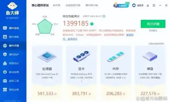 CN2线路,成都云主机-棉花云成都电信CN2线路实地评测
