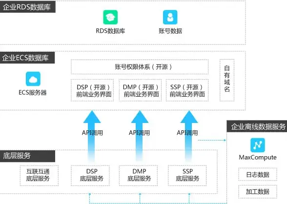 游戏攻略🔥迷你世界无限水制作全步骤详解快速上手秘籍