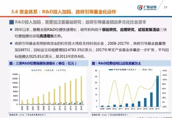 CDN优化,网络接入-科技网教育网盐城CDN混合接入实操